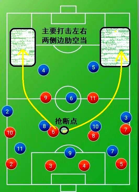 防守端表现强硬，进攻空间拓展的简单介绍